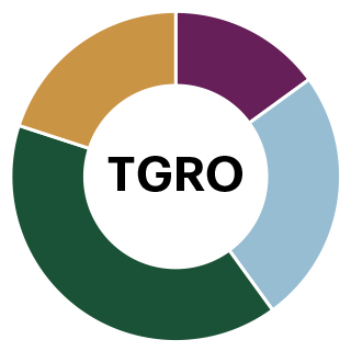 TD Growth ETF Portfolio
