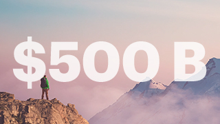 Trusted by Millions, Growing by Billions