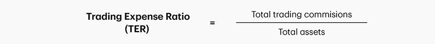 An equation showing how the Trading Expense Ratio is calculated.