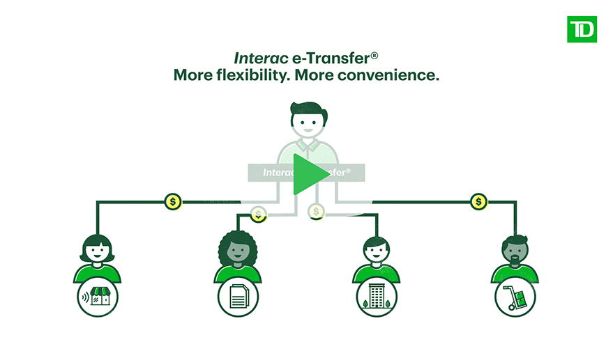 播放「Interac e-Transfer電子轉賬是什麼」