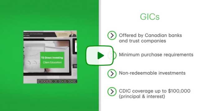 Guaranteed Investment Certificate (Gics) – Td Direct Investing