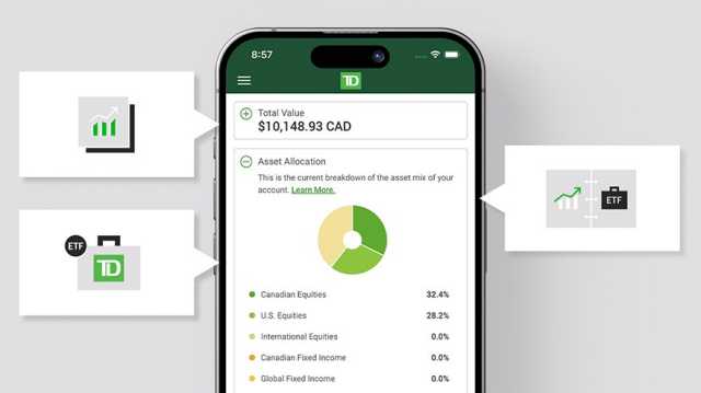 Commission free trading TD Easy Trade TD Bank
