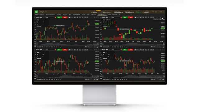 Online Trading Platforms | TD Direct Investing