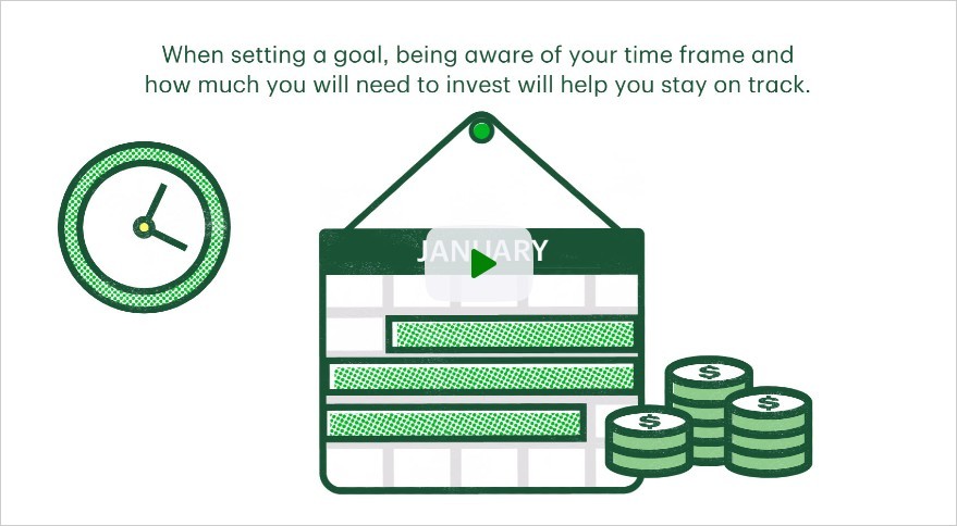 This video shows the importance of setting financial goals for life milestones