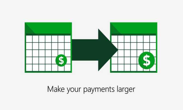 Td canada store trust mortgage calculator