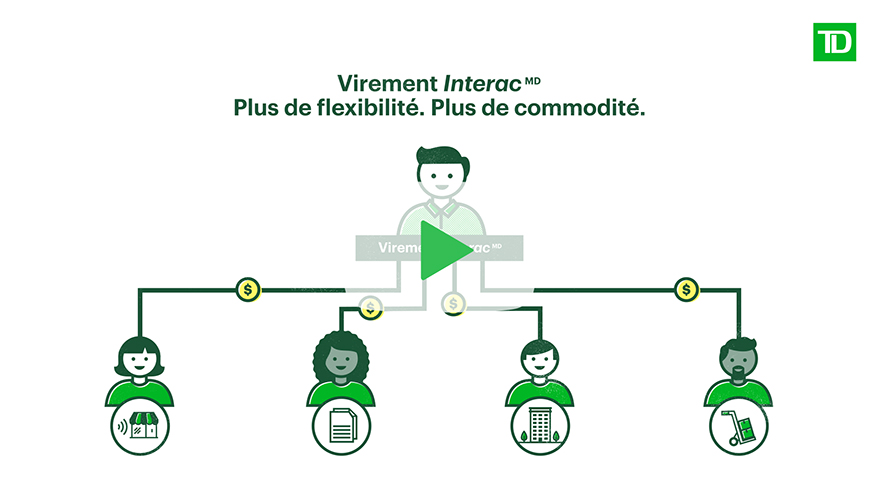 Play what is Interac e-Transfer