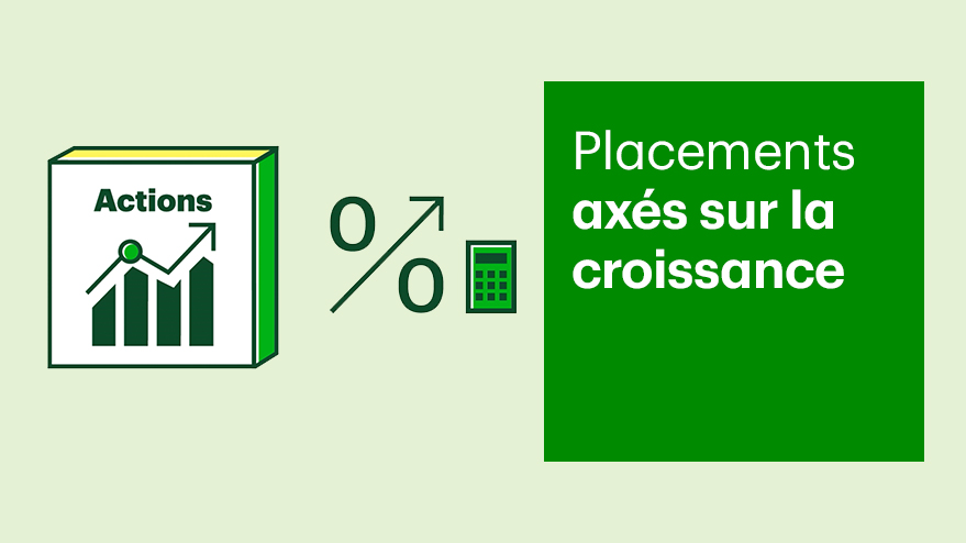 Que sont les placements axés sur la croissance?