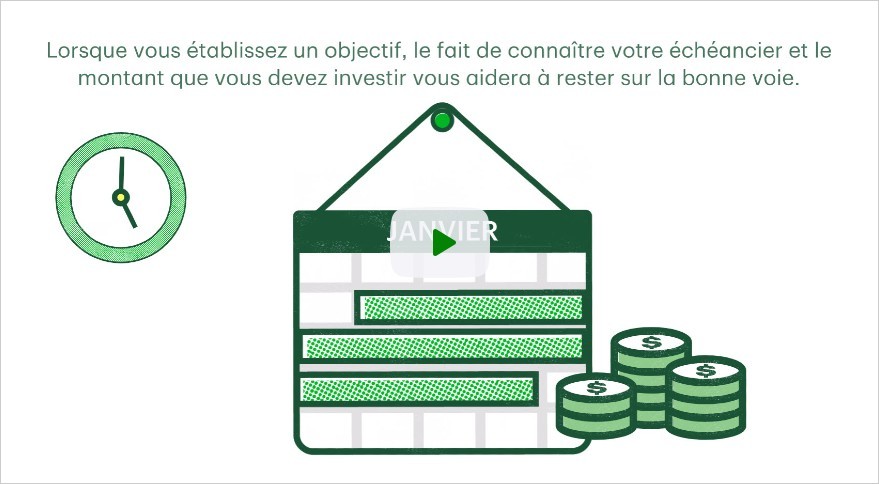 Cette vidéo montre l’importance d’établir des objectifs financiers pour les étapes importantes de la vie.