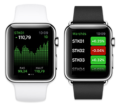 The TD app can help you better manage your money