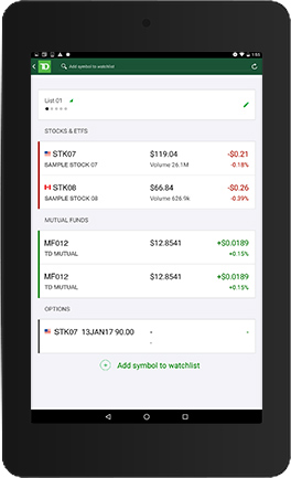 Td direct investing app forex pennant