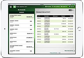 Minimum requiremnt for selling options td direct investing