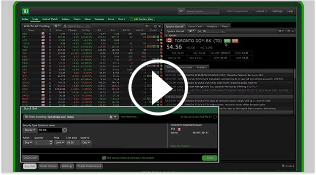 Td webbroker options trading