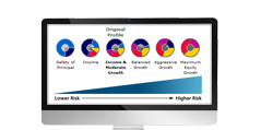 Planning tools help you reach your goals. Planning tools help you reach your goals.