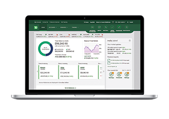 Td direct investing options trading tfsa