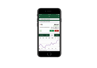 Td direct options trading