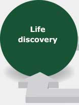 Life discovery