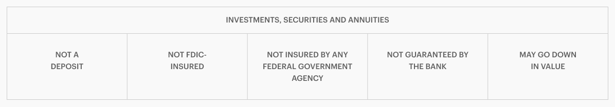 INVESTMENTS, SECURITIES AND ANNUITIES | NOT A DEPOSIT | NOT FDIC-INSURED | NOT INSURED BY ANY FEDERAL GOVERNMENT AGENCY | NOT GUARANTEED BY THE BANK | MAY GO DOWN IN VALUE 