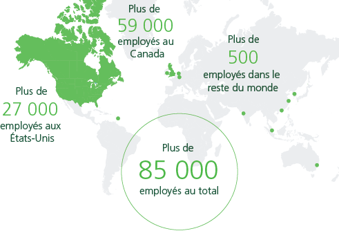 info-graphic about About TD