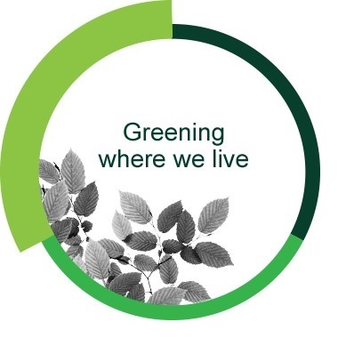 Greening where we live