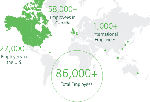 info-graphic about About TD