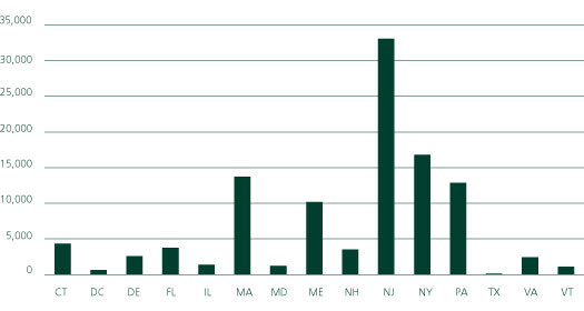 TOTAL ELECTRICITY EMISSIONS BY STATE (U.S.)