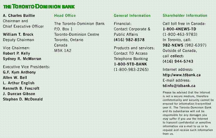 Officers of the Bank
