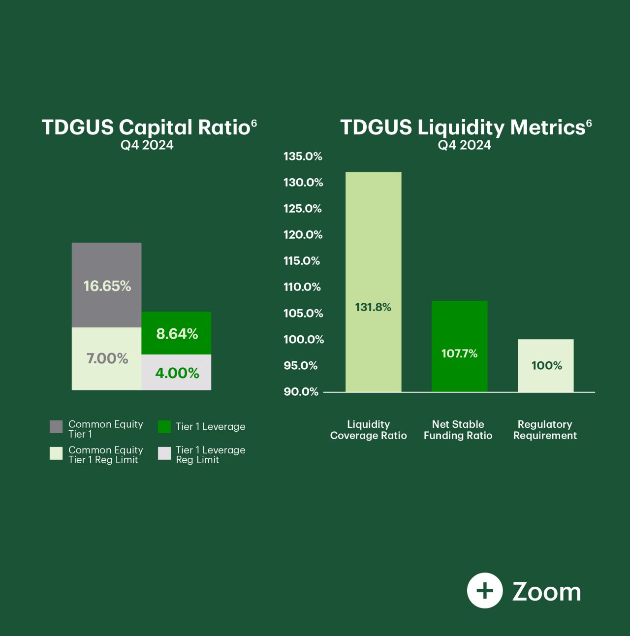 Q1Charts_Microsite_02_28