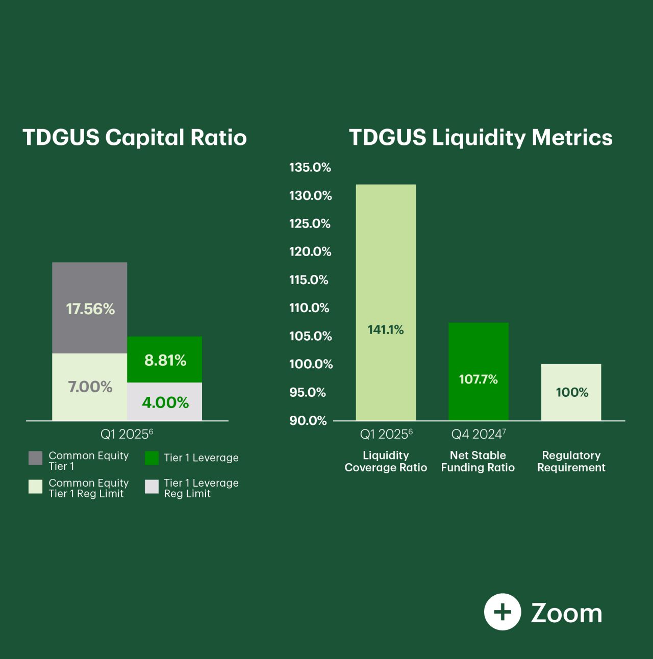 Q2Charts_Microsite_06_06