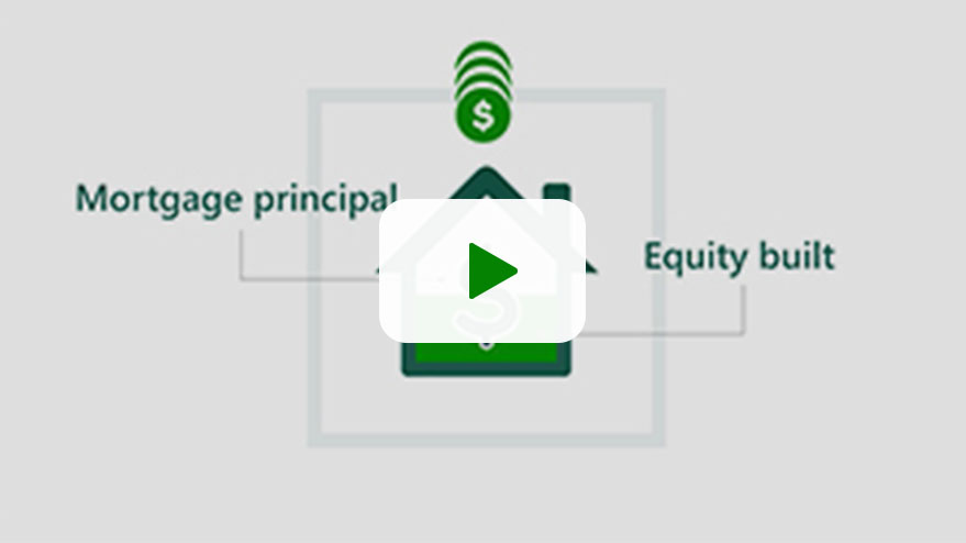 Play video to learn more about the differences between home equity loans and lines of credit