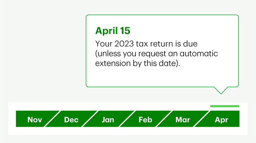 Your 2019 tax return is due July 15 (unless you request an automatic extension by this date)
